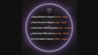 Diapered Incontinence ABDL Audio-Only Diaper Trance Training Bundle