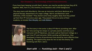 Pam Strawberry Story Chronology