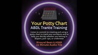 Your Potty Chart ABDL Diaper Trance Training ASMR